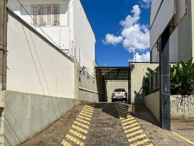 Condominio aluguel em Região Imediata de Campinas, Região Metropolitana de Campinas