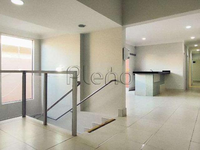 Condominio aluguel em Região Imediata de Campinas, Região Metropolitana de Campinas