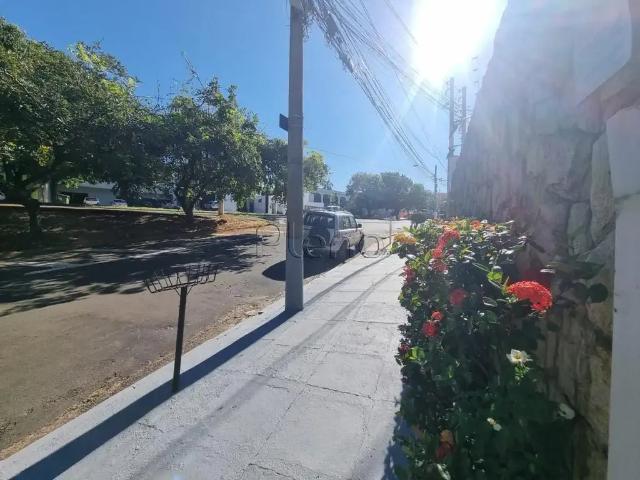 Condominio aluguel em Região Imediata de Campinas, Região Metropolitana de Campinas