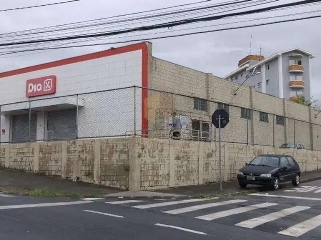 Condominio aluguel em Região Imediata de Campinas, Região Metropolitana de Campinas