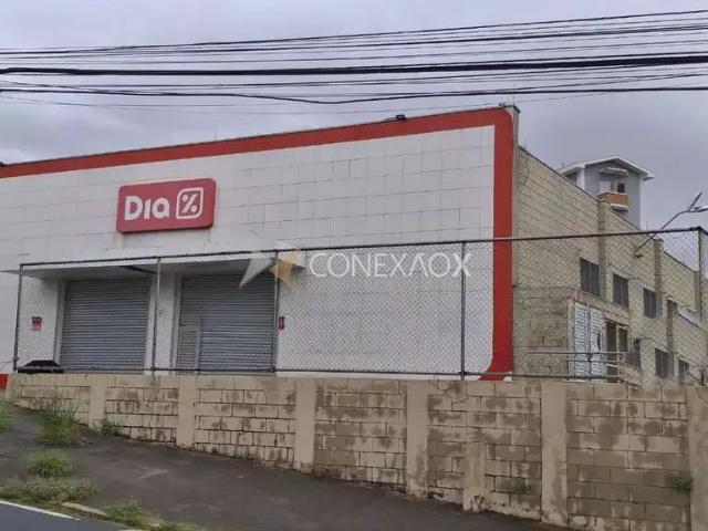 Condominio aluguel em Região Imediata de Campinas, Região Metropolitana de Campinas