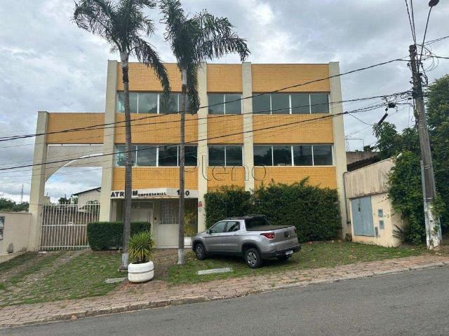 Condominio aluguel em Região Imediata de Campinas, Região Metropolitana de Campinas