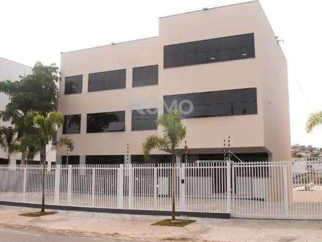Condominio aluguel em Região Imediata de Campinas, Região Metropolitana de Campinas