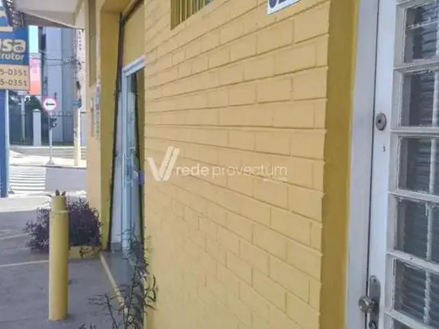 Condominio aluguel em Região Imediata de Campinas, Região Metropolitana de Campinas
