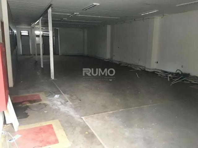Condominio aluguel em Região Imediata de Campinas, Região Metropolitana de Campinas