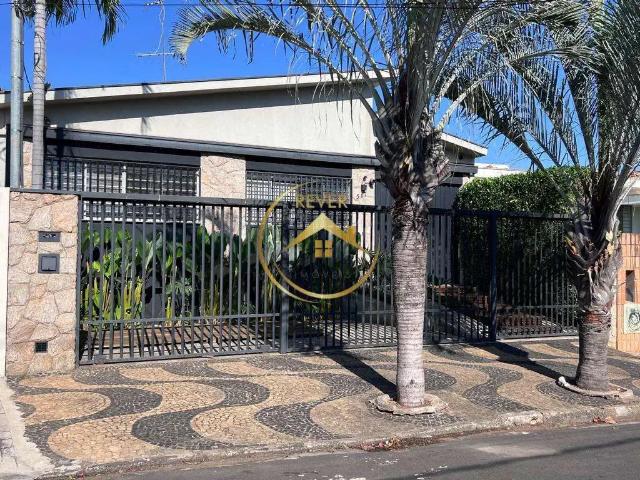 Condominio aluguel em Região Imediata de Campinas, Região Metropolitana de Campinas