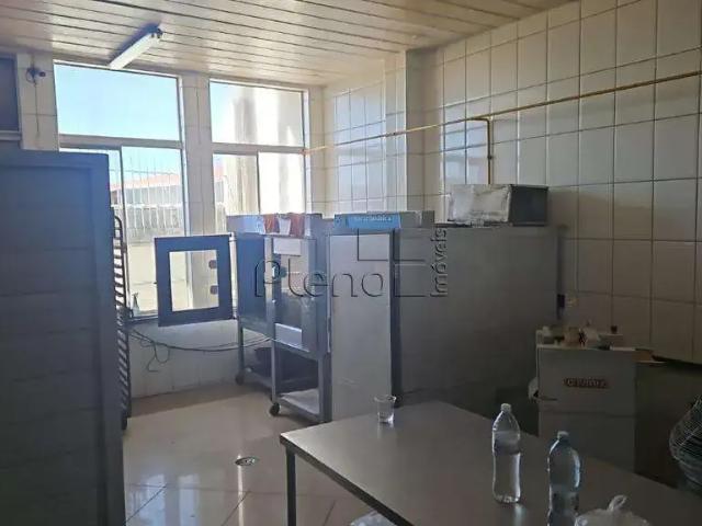 Condominio aluguel em Região Imediata de Campinas, Região Metropolitana de Campinas