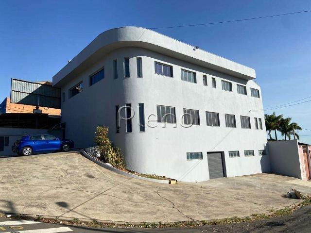 Condominio aluguel em Região Imediata de Campinas, Região Metropolitana de Campinas