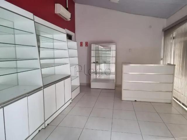 Condominio aluguel em Região Imediata de Campinas, Região Metropolitana de Campinas