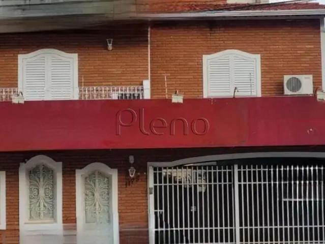 Condominio aluguel em Região Imediata de Campinas, Região Metropolitana de Campinas