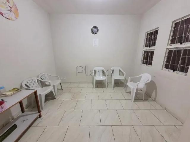 Condominio aluguel em Região Imediata de Campinas, Região Metropolitana de Campinas