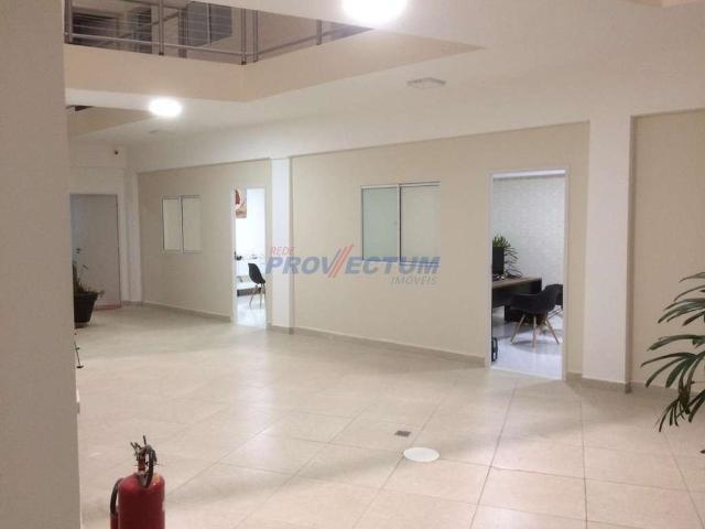 Condominio aluguel em Campinas