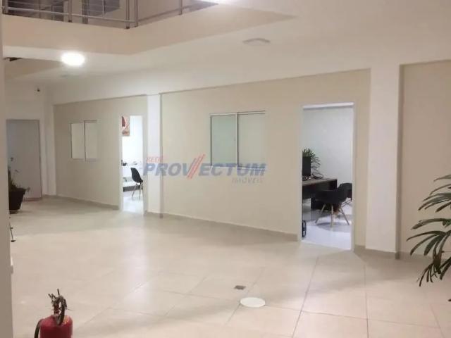 Condominio aluguel em Região Imediata de Campinas, Região Metropolitana de Campinas
