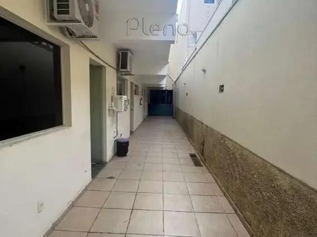 Condominio aluguel em Região Imediata de Campinas, Região Metropolitana de Campinas