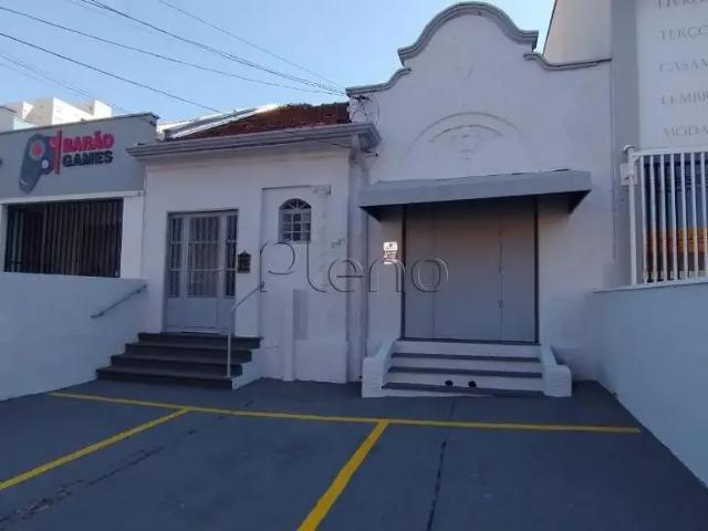 Condominio aluguel em Região Imediata de Campinas, Região Metropolitana de Campinas