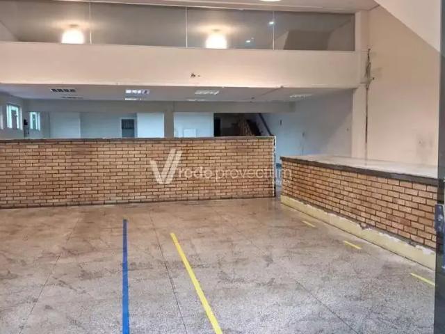 Condominio aluguel em Região Imediata de Campinas, Região Metropolitana de Campinas