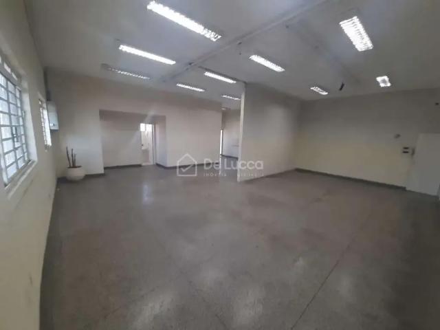 Condominio aluguel em Região Imediata de Campinas, Região Metropolitana de Campinas