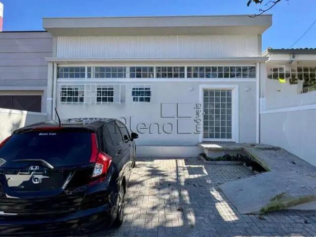 Condominio aluguel em Região Imediata de Campinas, Região Metropolitana de Campinas