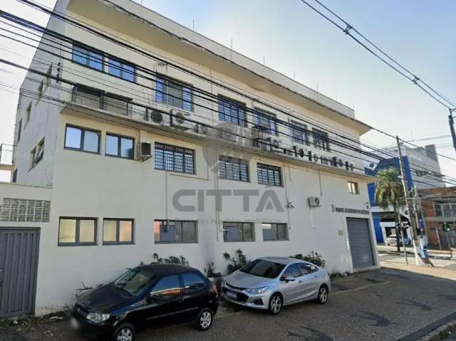 Condominio aluguel em Região Imediata de Campinas, Região Metropolitana de Campinas