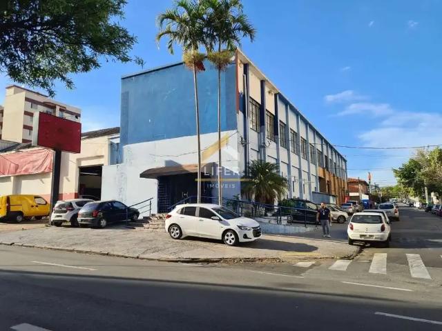 Condominio aluguel em Região Imediata de Campinas, Região Metropolitana de Campinas