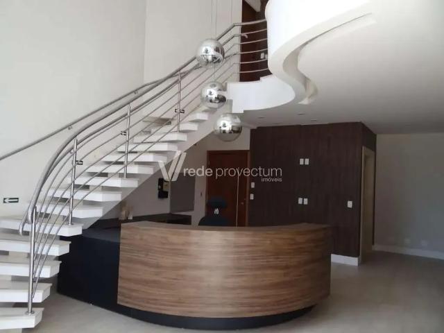Condominio aluguel em Região Imediata de Campinas, Região Metropolitana de Campinas