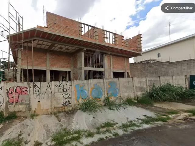 Condominio aluguel em Região Imediata de Campinas, Região Metropolitana de Campinas