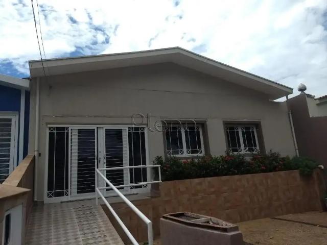 Condominio aluguel em Região Imediata de Campinas, Região Metropolitana de Campinas