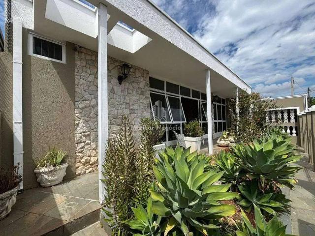 Condominio aluguel em Região Imediata de Campinas, Região Metropolitana de Campinas