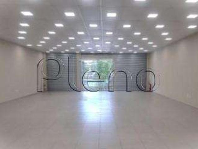 Condominio aluguel em Região Imediata de Campinas, Região Metropolitana de Campinas