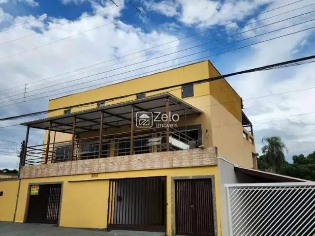 Condominio aluguel em Região Imediata de Campinas, Região Metropolitana de Campinas
