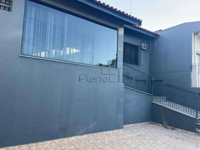 Condominio aluguel em Região Imediata de Campinas, Região Metropolitana de Campinas