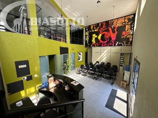 Condominio aluguel em Região Imediata de Campinas, Região Metropolitana de Campinas