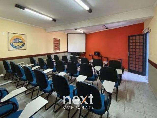 Condominio aluguel em Campinas