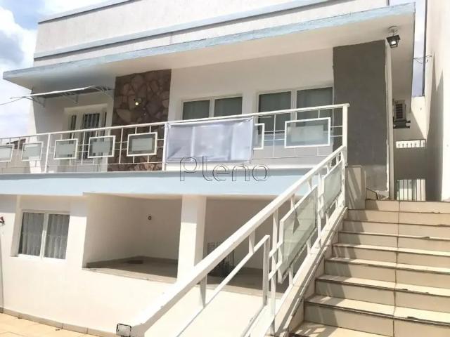 Condominio aluguel em Região Imediata de Campinas, Região Metropolitana de Campinas