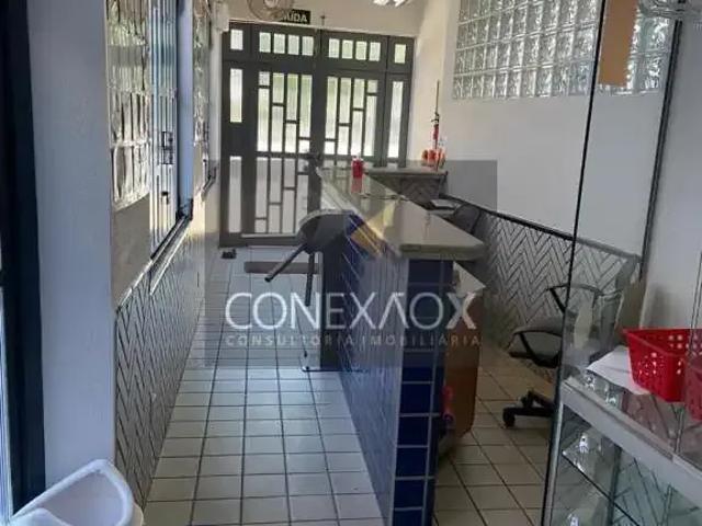 Condominio aluguel em Região Imediata de Campinas, Região Metropolitana de Campinas