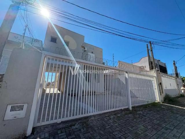 Condominio aluguel em Região Imediata de Campinas, Região Metropolitana de Campinas