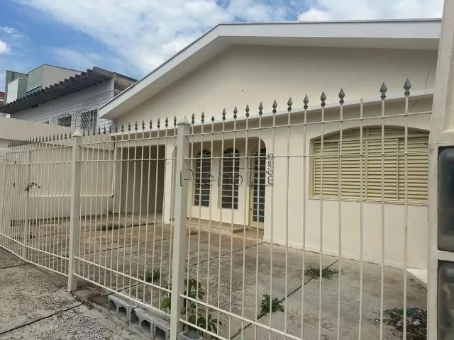Condominio aluguel em Região Imediata de Campinas, Região Metropolitana de Campinas