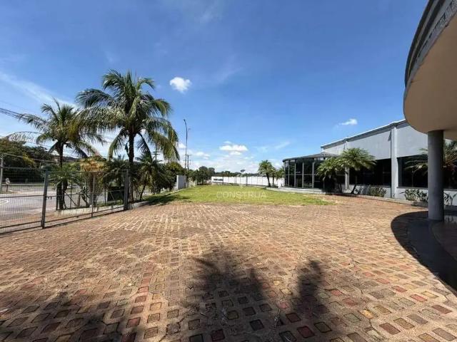 Condominio aluguel em Região Imediata de Campinas, Região Metropolitana de Campinas