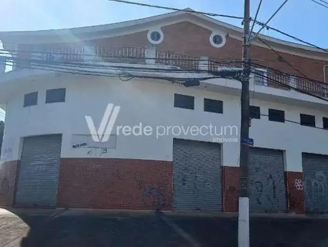 Condominio aluguel em Região Imediata de Campinas, Região Metropolitana de Campinas