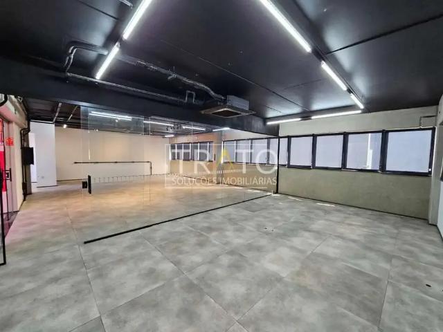 Condominio aluguel em Região Imediata de Campinas, Região Metropolitana de Campinas