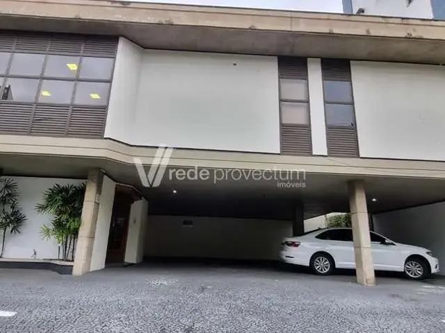 Condominio aluguel em Região Imediata de Campinas, Região Metropolitana de Campinas