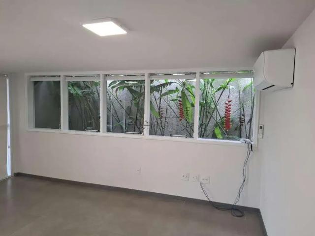 Condominio aluguel em Região Imediata de Campinas, Região Metropolitana de Campinas