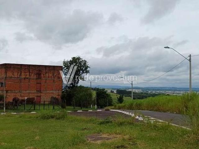 Condominio aluguel em Região Imediata de Campinas, Região Metropolitana de Campinas