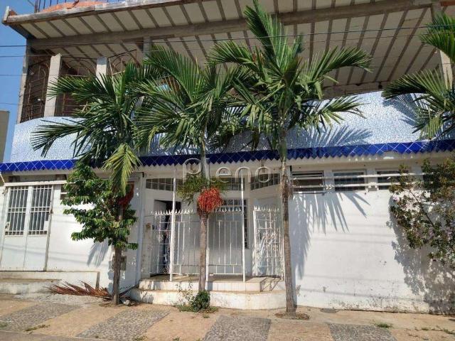 Condominio aluguel em Região Imediata de Campinas, Região Metropolitana de Campinas