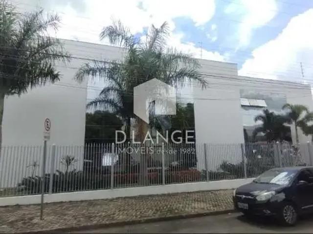 Condominio aluguel em Região Imediata de Campinas, Região Metropolitana de Campinas
