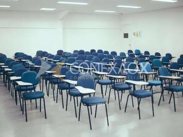 Condominio aluguel em Região Imediata de Campinas, Região Metropolitana de Campinas