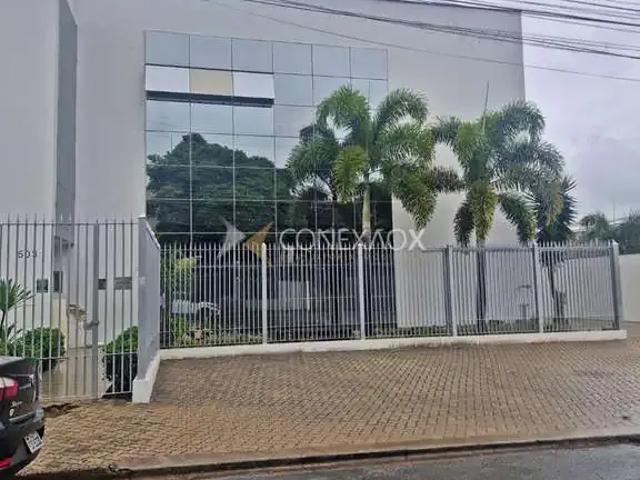 Condominio aluguel em Região Imediata de Campinas, Região Metropolitana de Campinas