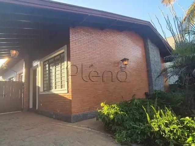 Condominio aluguel em Região Imediata de Campinas, Região Metropolitana de Campinas