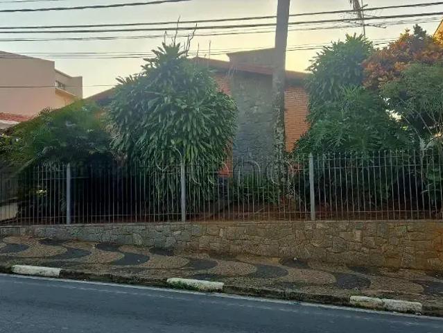 Condominio aluguel em Região Imediata de Campinas, Região Metropolitana de Campinas