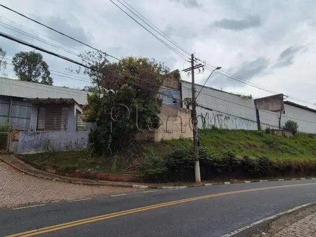 Condominio aluguel em Região Imediata de Campinas, Região Metropolitana de Campinas